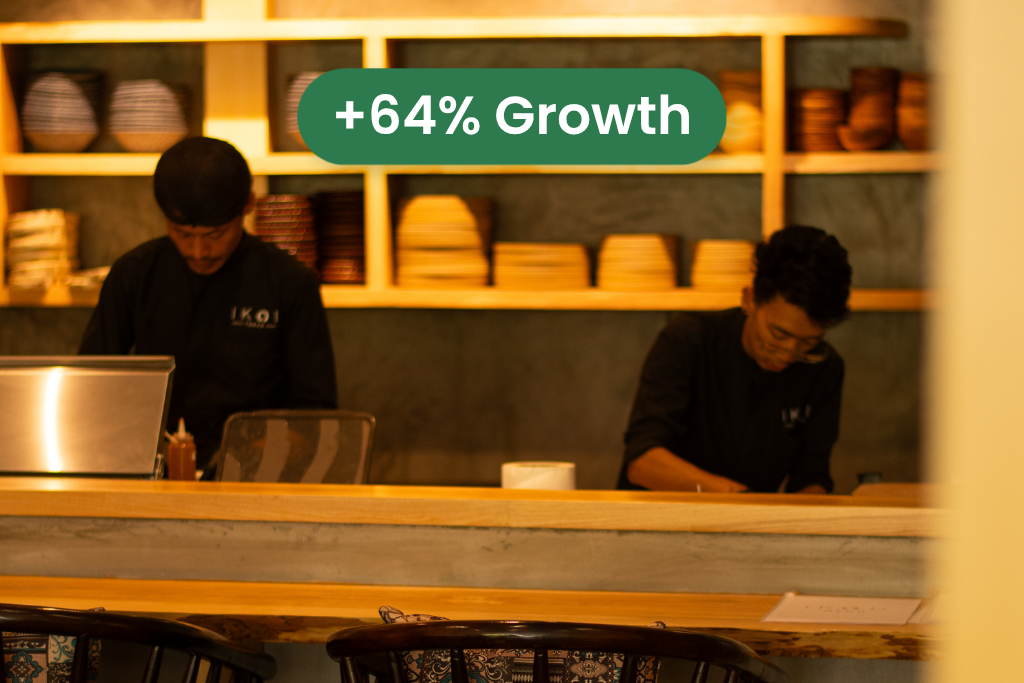 Ikoi Tokyo cafe marketing success case study by go social ease