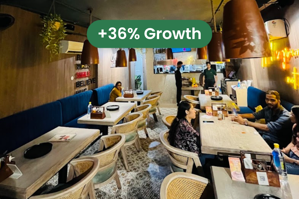 Bistro 57 marketing success case study by go social ease